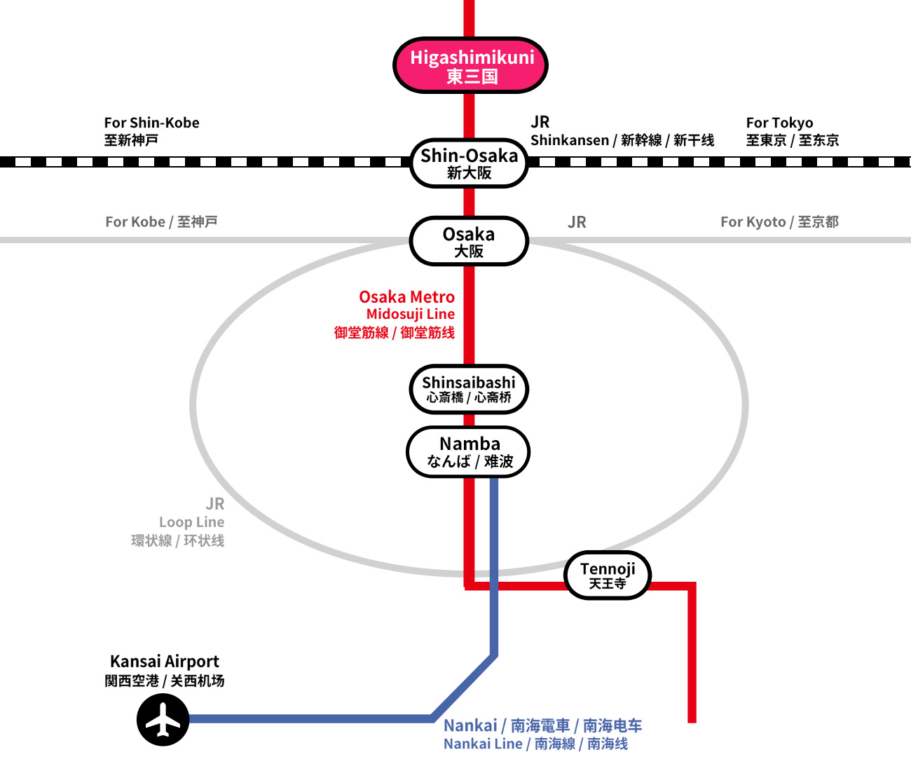 路線図