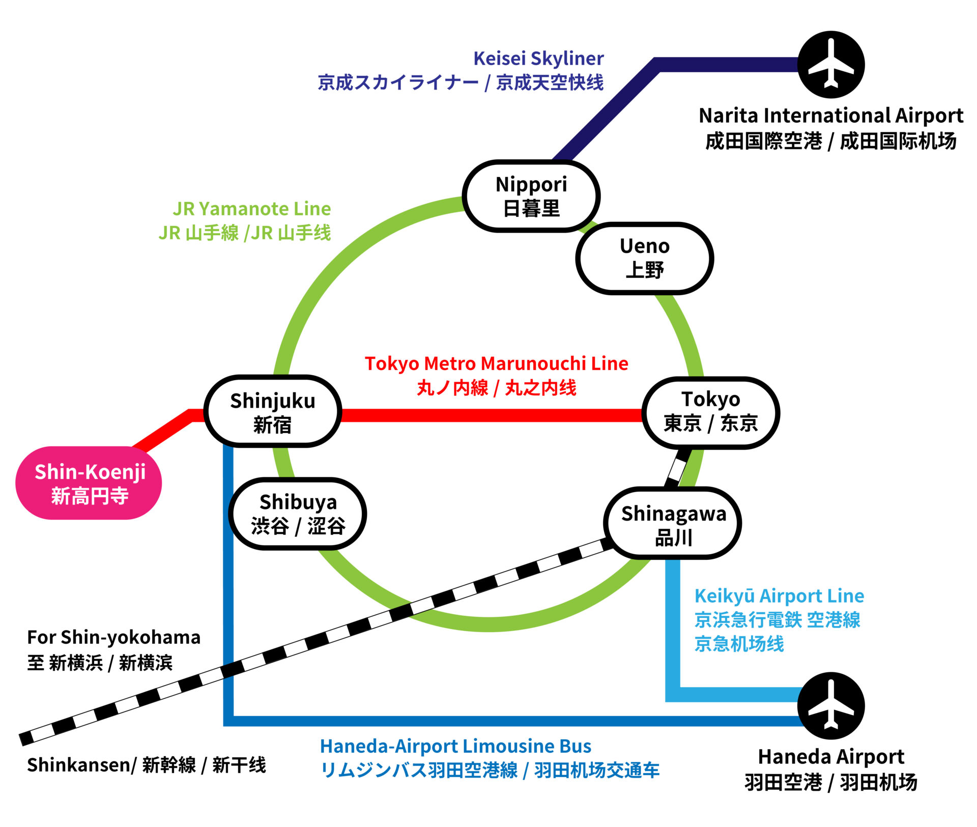 路線図