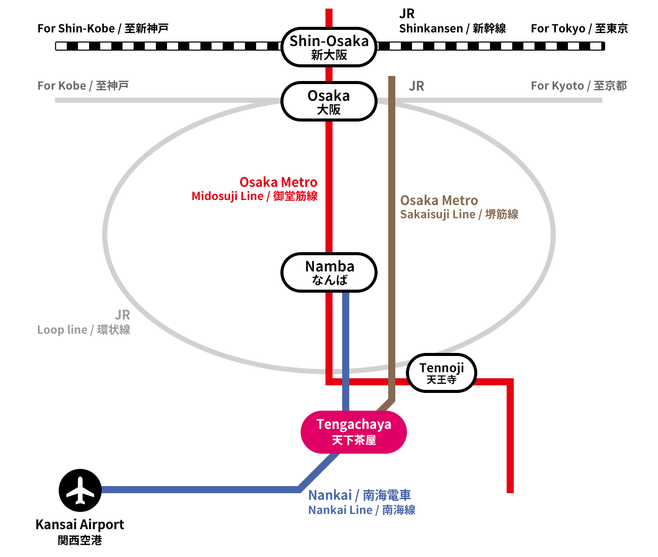 路線図