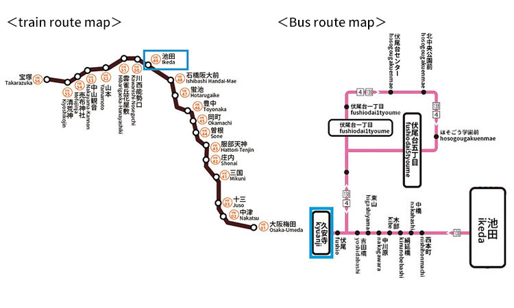 路線図